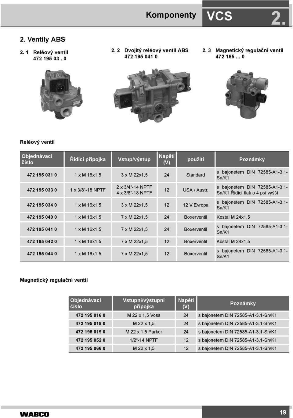 s bajonetem DIN 55-A-.- Sn/K Řídicí tlak o psi vyšší 5 0 0 x M 6x,5 x M x,5 V Evropa s bajonetem DIN 55-A-.