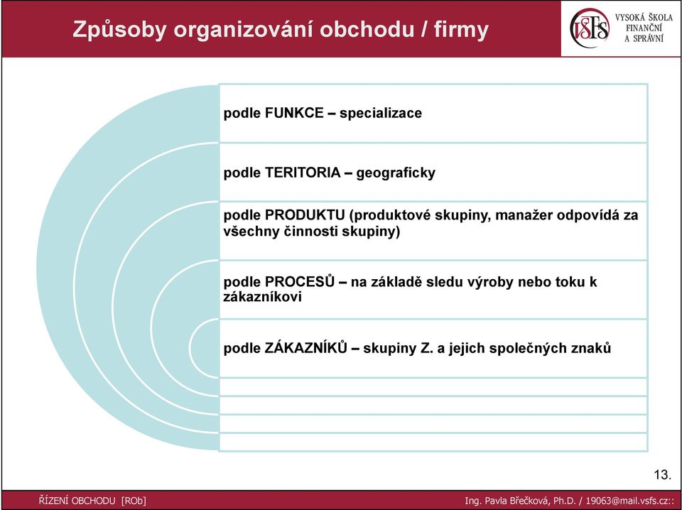odpovídá za všechny činnosti skupiny) podle PROCESŮ na základě sledu