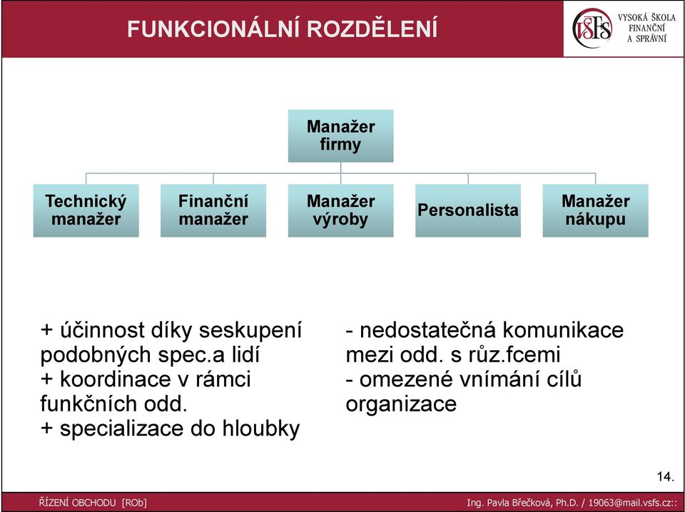 nedostatečná komunikace podobných spec.a lidí mezi odd. s růz.