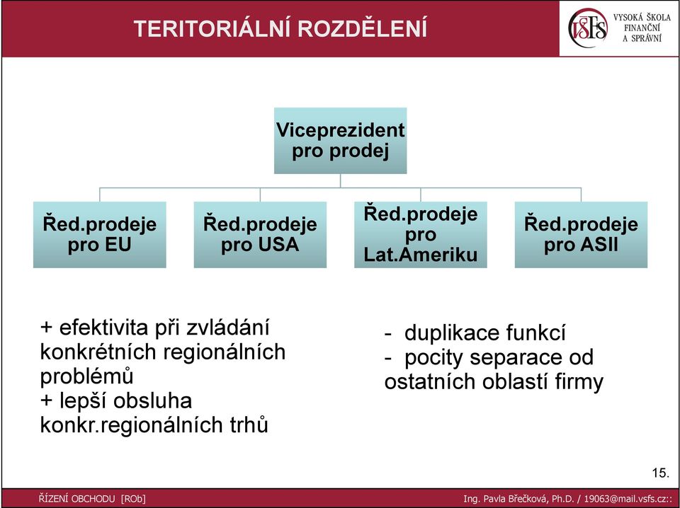 prodeje pro ASII + efektivita při zvládání - duplikace funkcí konkrétních