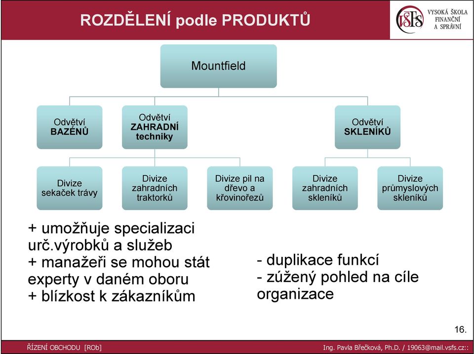 skleníků Divize průmyslových skleníků + umožňuje specializaci urč.
