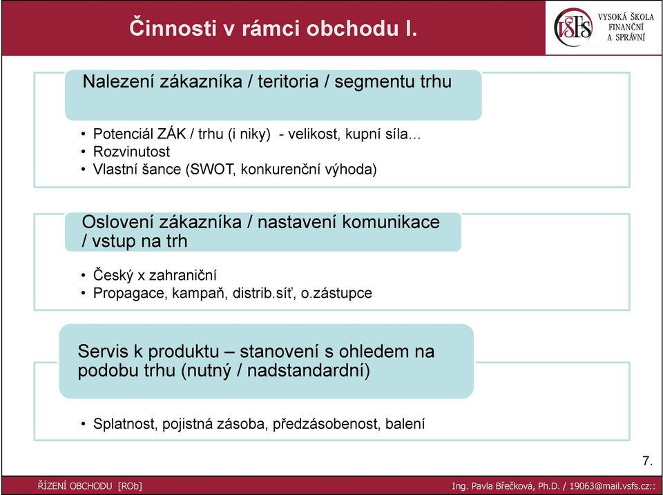 Rozvinutost Vlastní šance (SWOT, konkurenční výhoda) Oslovení zákazníka / nastavení komunikace / vstup na