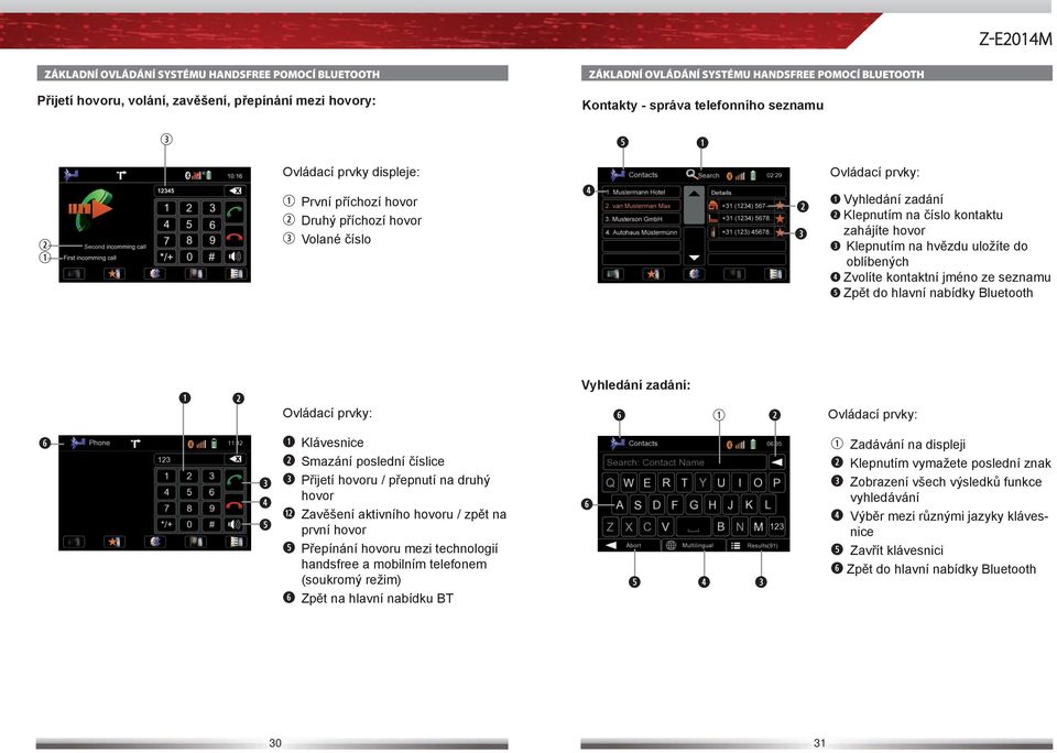 kontaktní jméno ze seznamu Zpět do hlavní nabídky Bluetooth Vyhledání zadání: Klávesnice Smazání poslední číslice Přijetí hovoru / přepnutí na druhý hovor Zavěšení aktivního hovoru / zpět na první