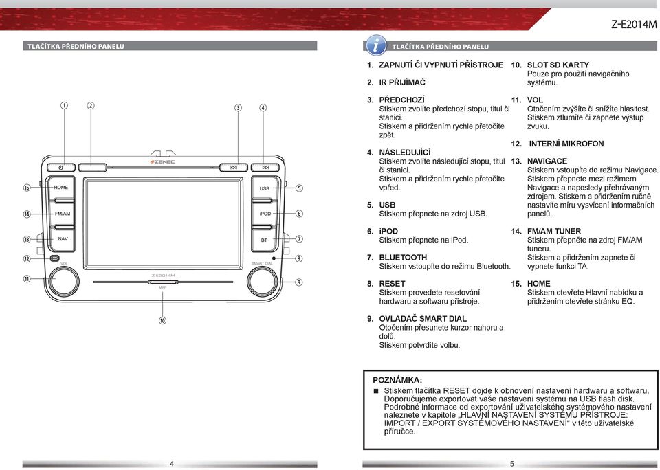 NÁSLEDUJÍCÍ Stiskem zvolíte následující stopu, titul či stanici. Stiskem a přidržením rychle přetočíte vpřed. 5. USB Stiskem přepnete na zdroj USB. 12. INTERNÍ MIKROFON 13.