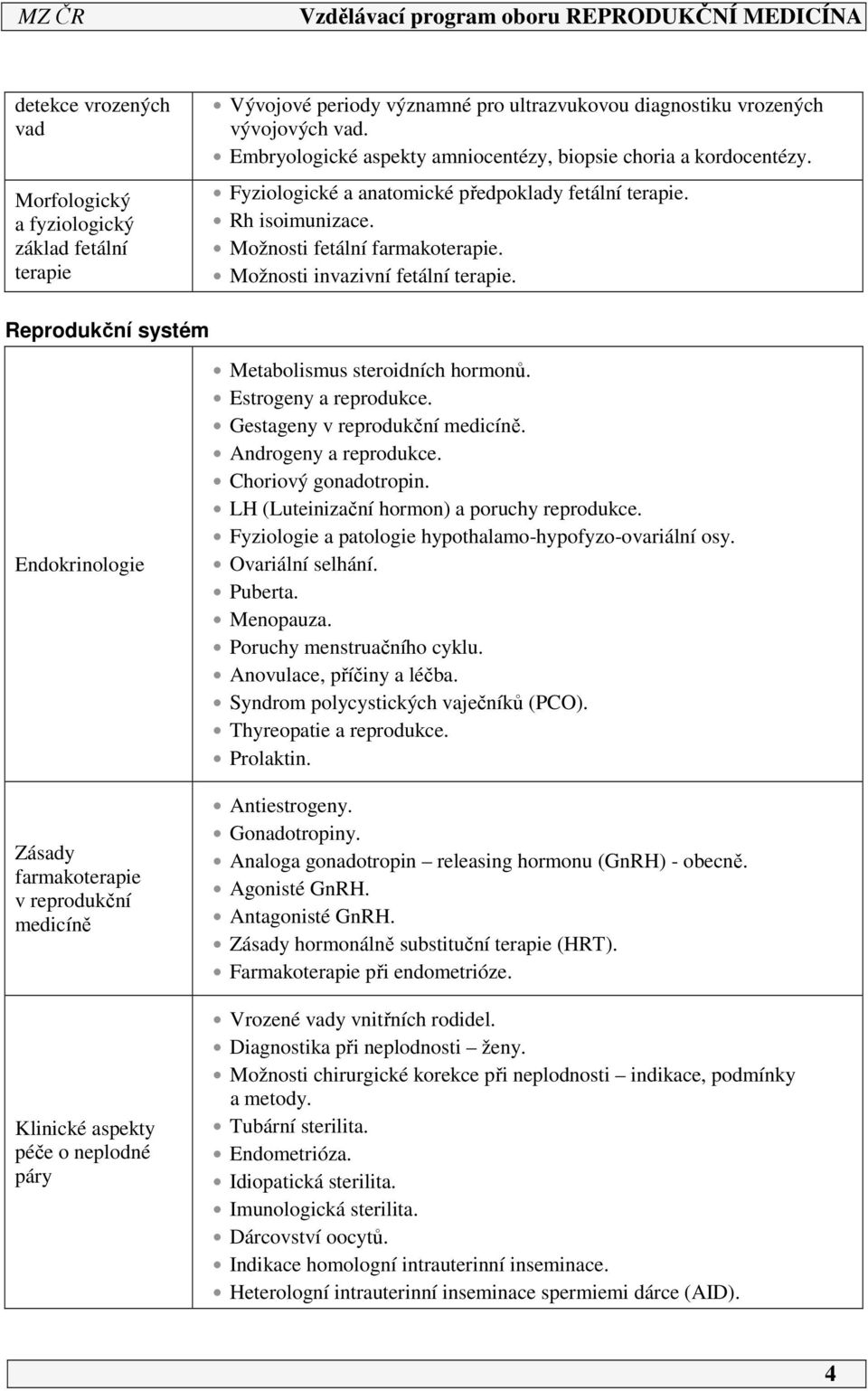 Možnosti invazivní fetální terapie. Reprodukční systém Endokrinologie Zásady farmakoterapie v reprodukční medicíně Klinické aspekty péče o neplodné páry Metabolismus steroidních hormonů.