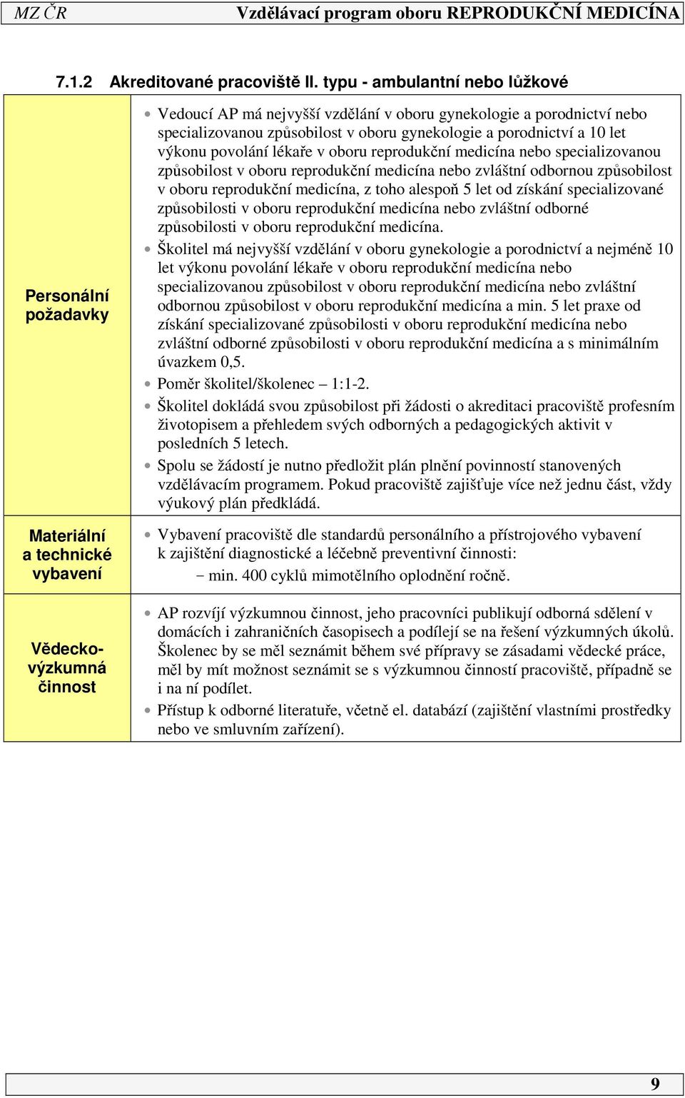 způsobilost v oboru gynekologie a porodnictví a 0 let výkonu povolání lékaře v oboru reprodukční medicína nebo specializovanou způsobilost v oboru reprodukční medicína nebo zvláštní odbornou