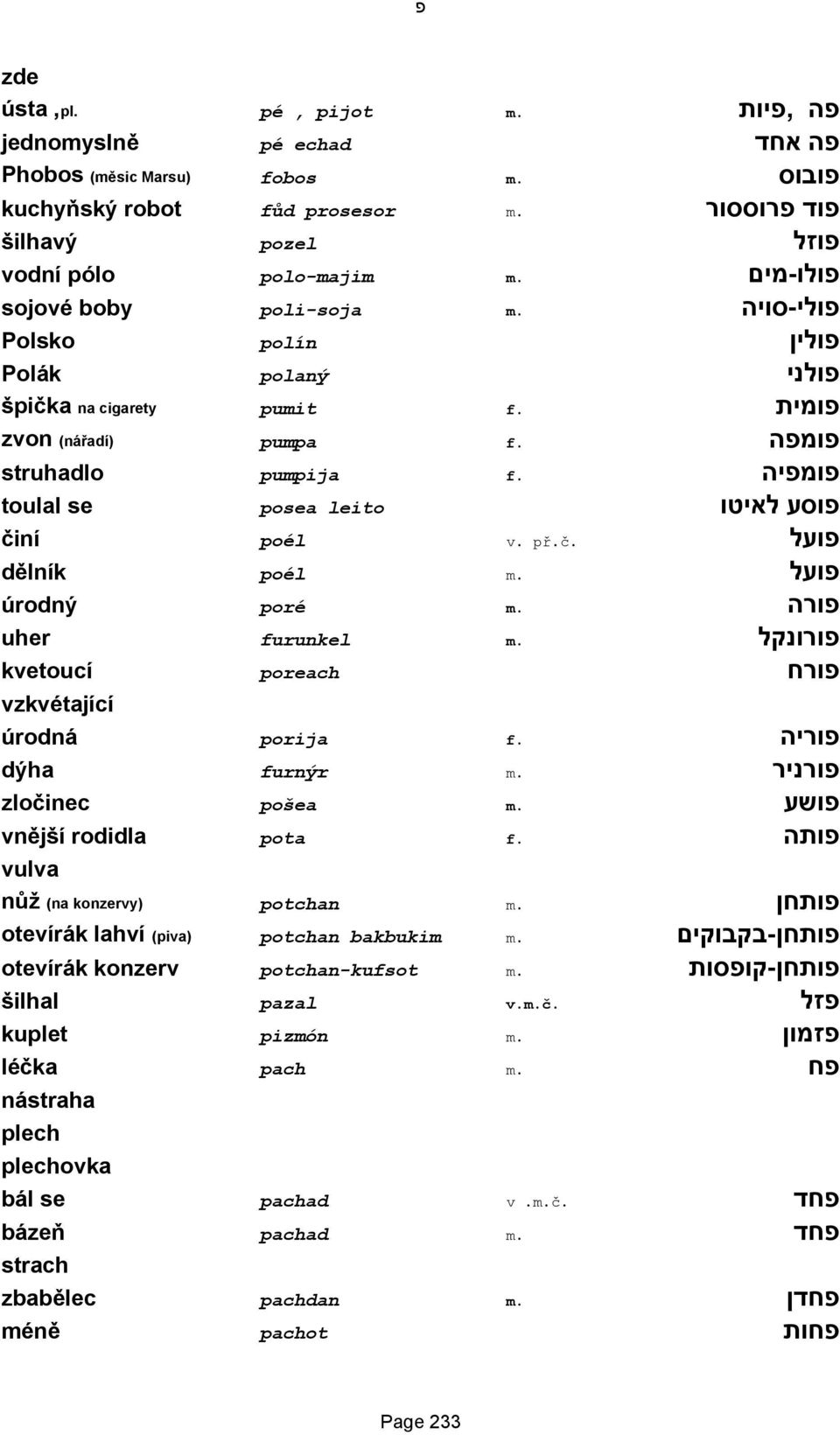 פומפיה toulal se posea leito פוסע לאיטו činí poél př.č. v. פועל dělník poél m. פועל úrodný poré m. פורה uher furunkel m. פורונקל kvetoucí poreach פורח vzkvétající úrodná porija f. פוריה dýha furnýr m.