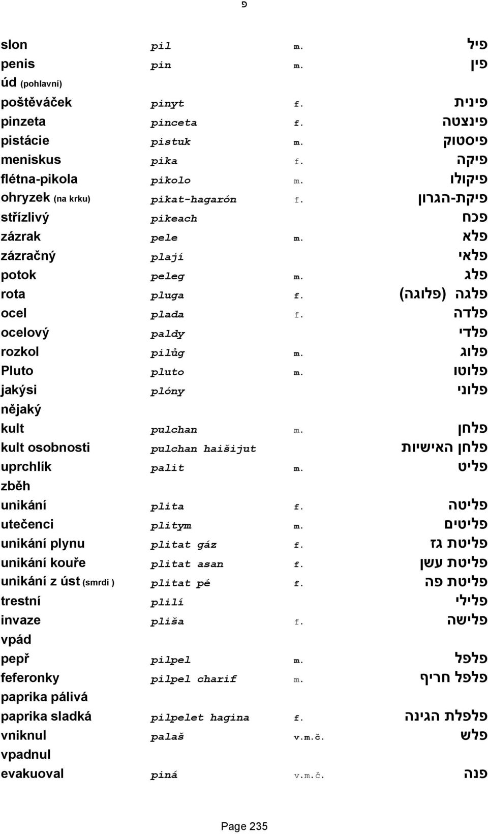 פלדה ocelový paldy פלדי rozkol pilůg m. פלוג Pluto pluto m. פלוטו jakýsi plóny פלוני nějaký kult pulchan m. פלחן kult osobnosti pulchan haišijut פלחן האישיות uprchlík palit m.