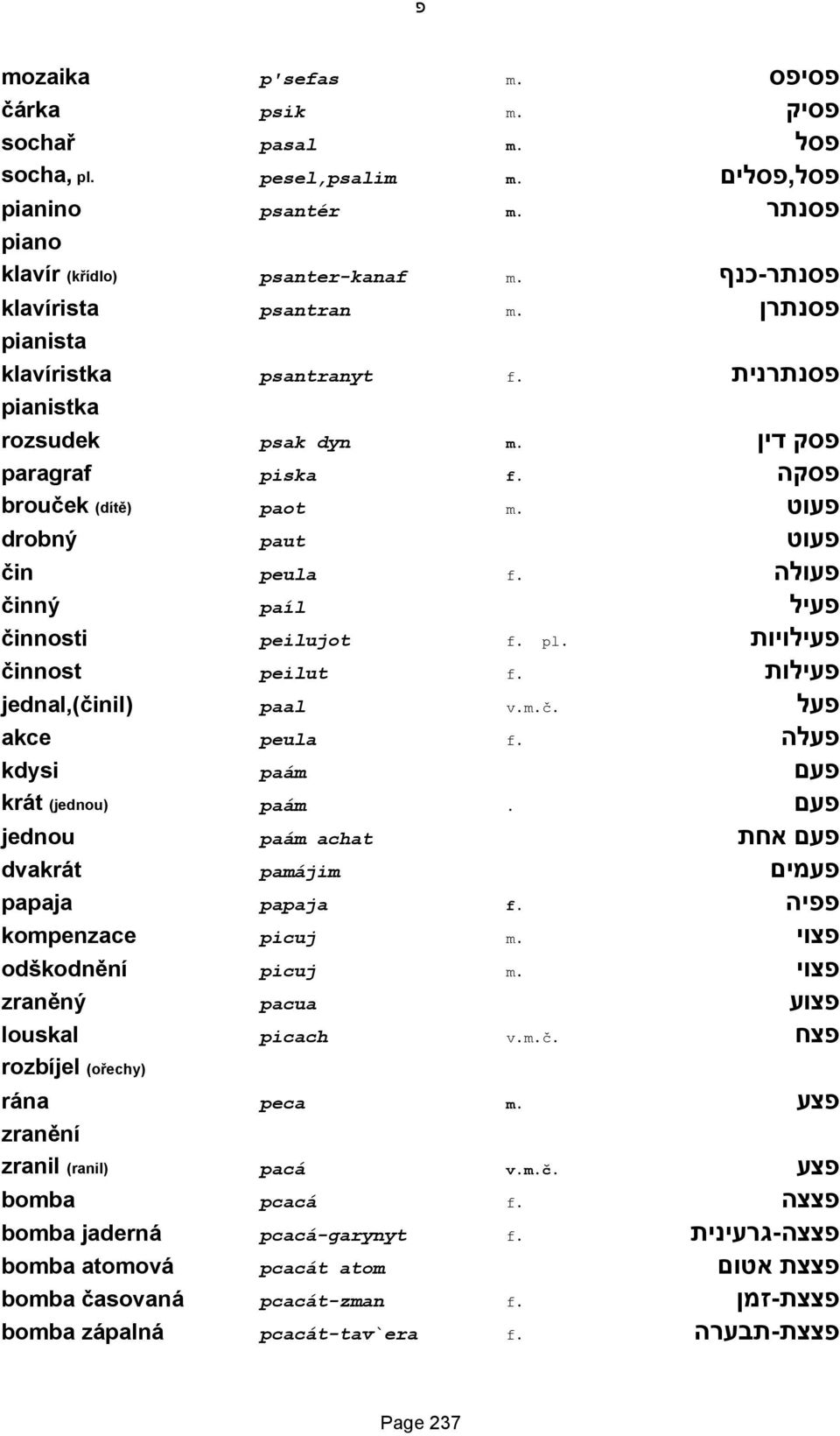פעולה činný paíl פעיל činnosti peilujot pl. f. פעילויות činnost peilut f. פעילות jednal,(činil) paal v.m.č. פעל akce peula f. פעלה kdysi paám פעם krát (jednou) paám.