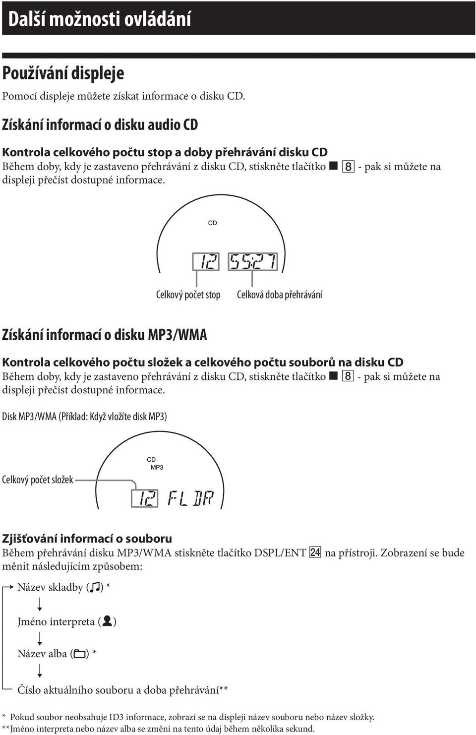 dostupné informace.
