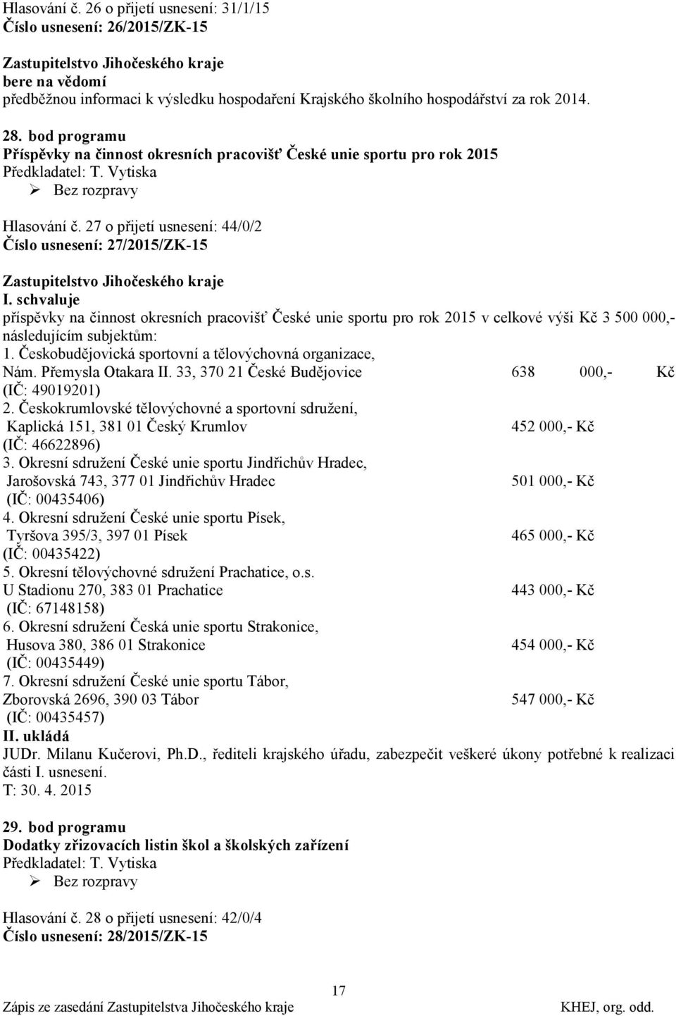 schvaluje příspěvky na činnost okresních pracovišť České unie sportu pro rok 2015 v celkové výši Kč 3 500 000,- následujícím subjektům: 1. Českobudějovická sportovní a tělovýchovná organizace, Nám.