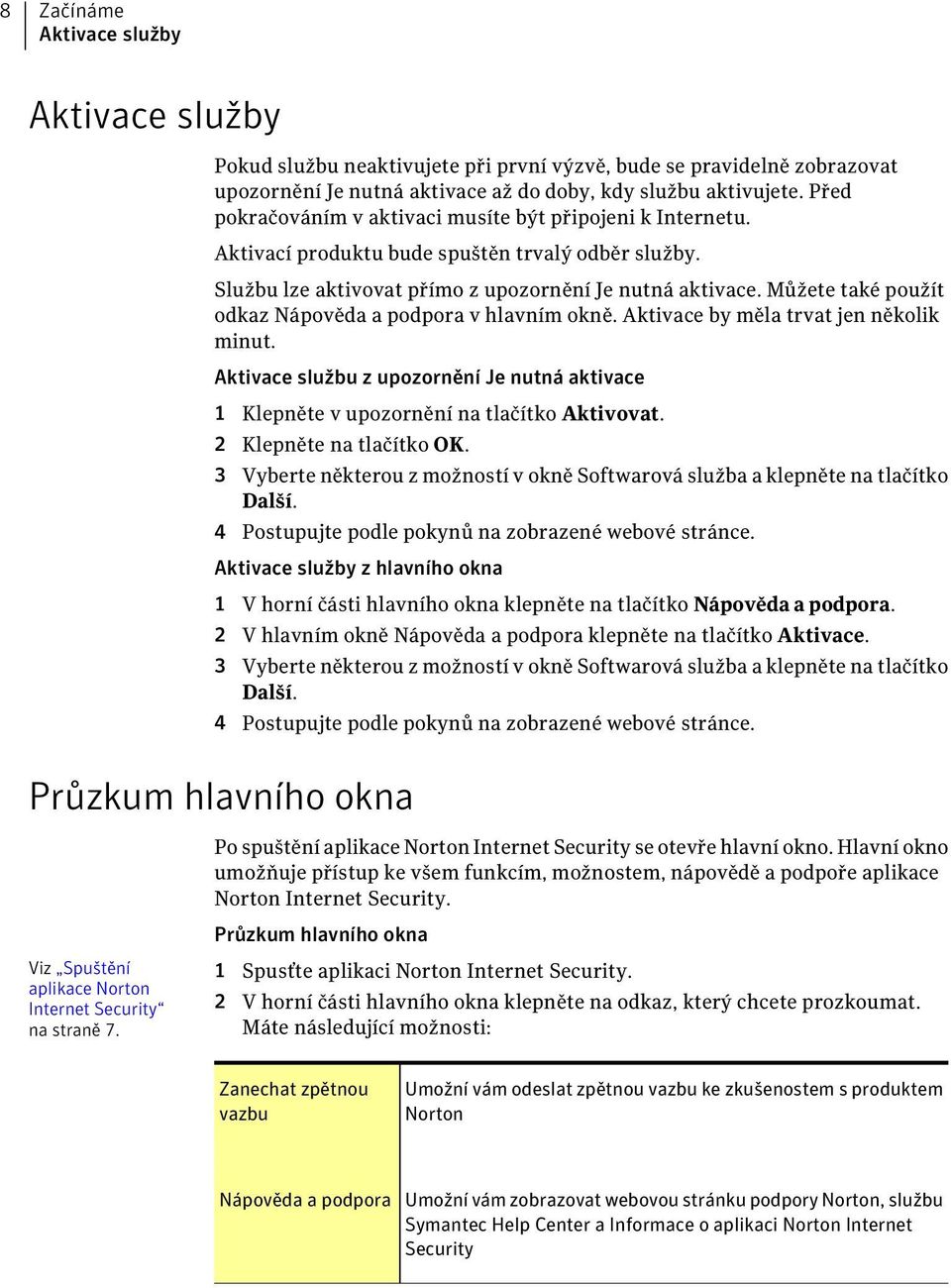 Můžete také použít odkaz Nápověda a podpora v hlavním okně. Aktivace by měla trvat jen několik minut. Aktivace službu z upozornění Je nutná aktivace 1 Klepněte v upozornění na tlačítko Aktivovat.