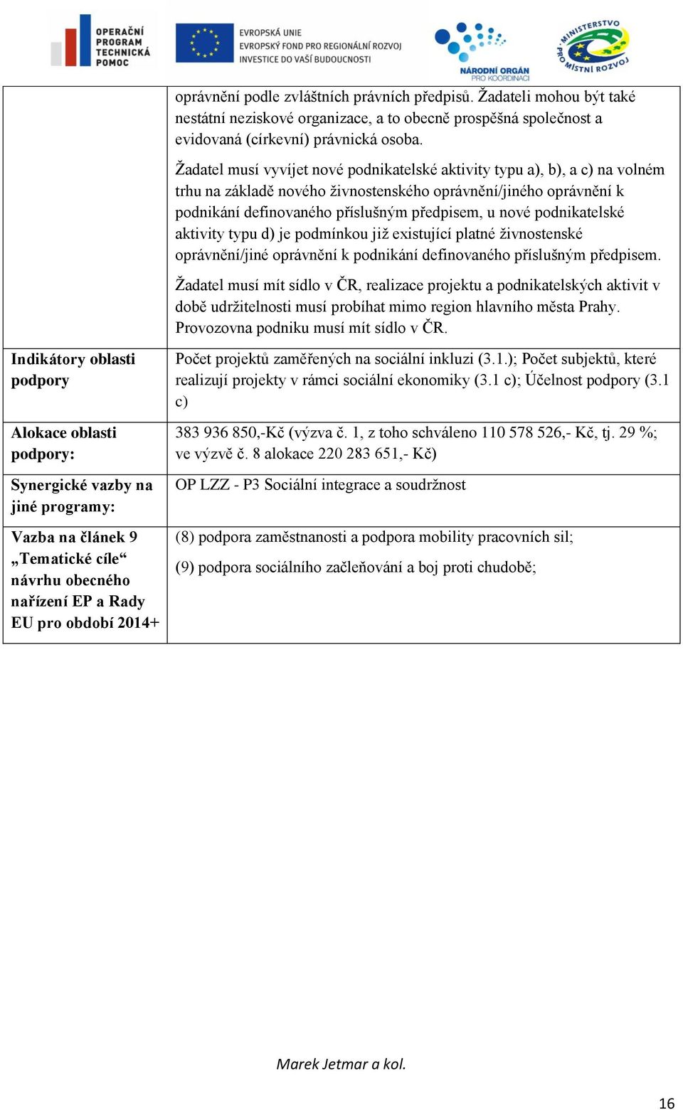 podnikatelské aktivity typu d) je podmínkou již existující platné živnostenské oprávnění/jiné oprávnění k podnikání definovaného příslušným předpisem.