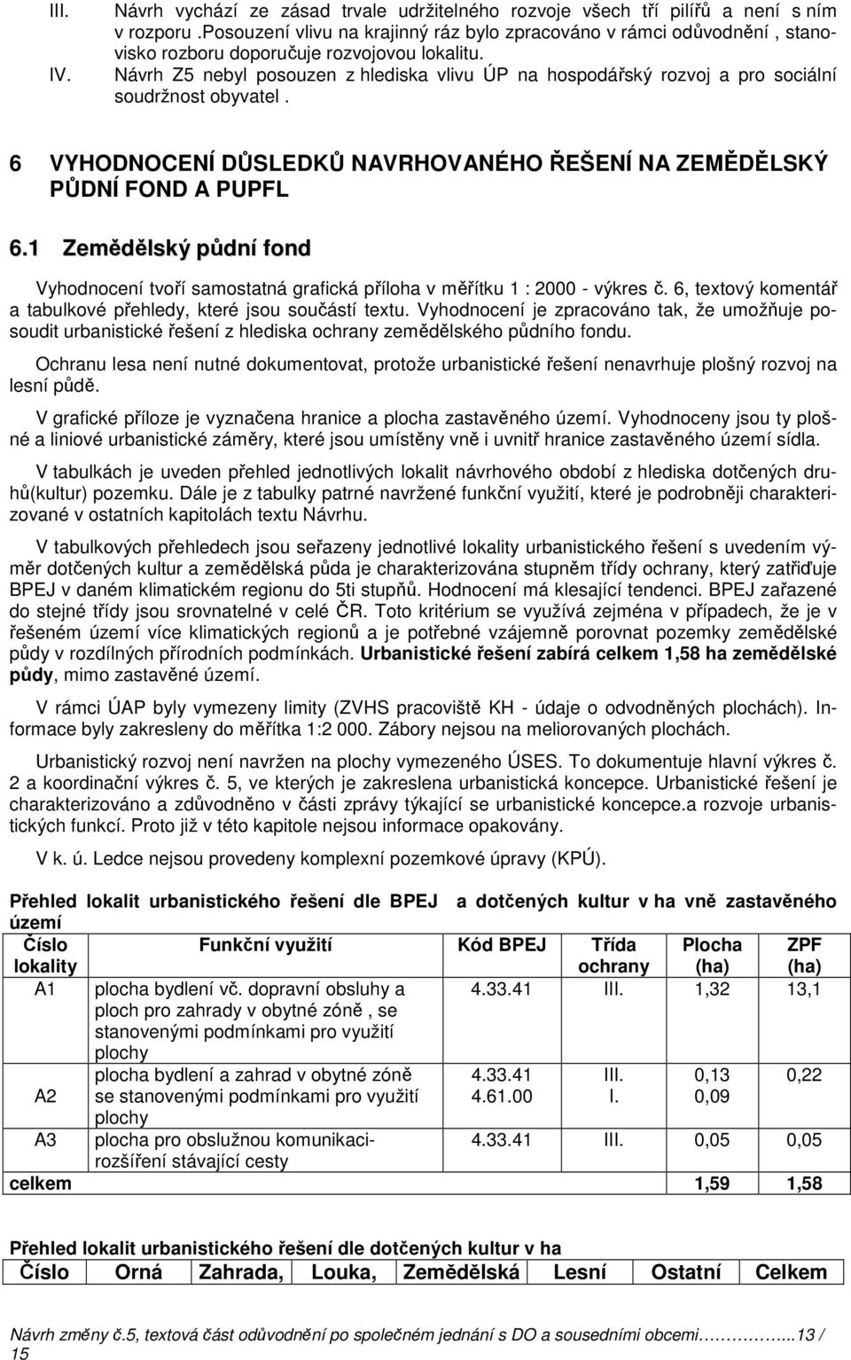 Návrh Z5 nebyl posouzen z hlediska vlivu ÚP na hospodářský rozvoj a pro sociální soudržnost obyvatel. 6 VYHODNOCENÍ DŮSLEDKŮ NAVRHOVANÉHO ŘEŠENÍ NA ZEMĚDĚLSKÝ PŮDNÍ FOND A PUPFL 6.