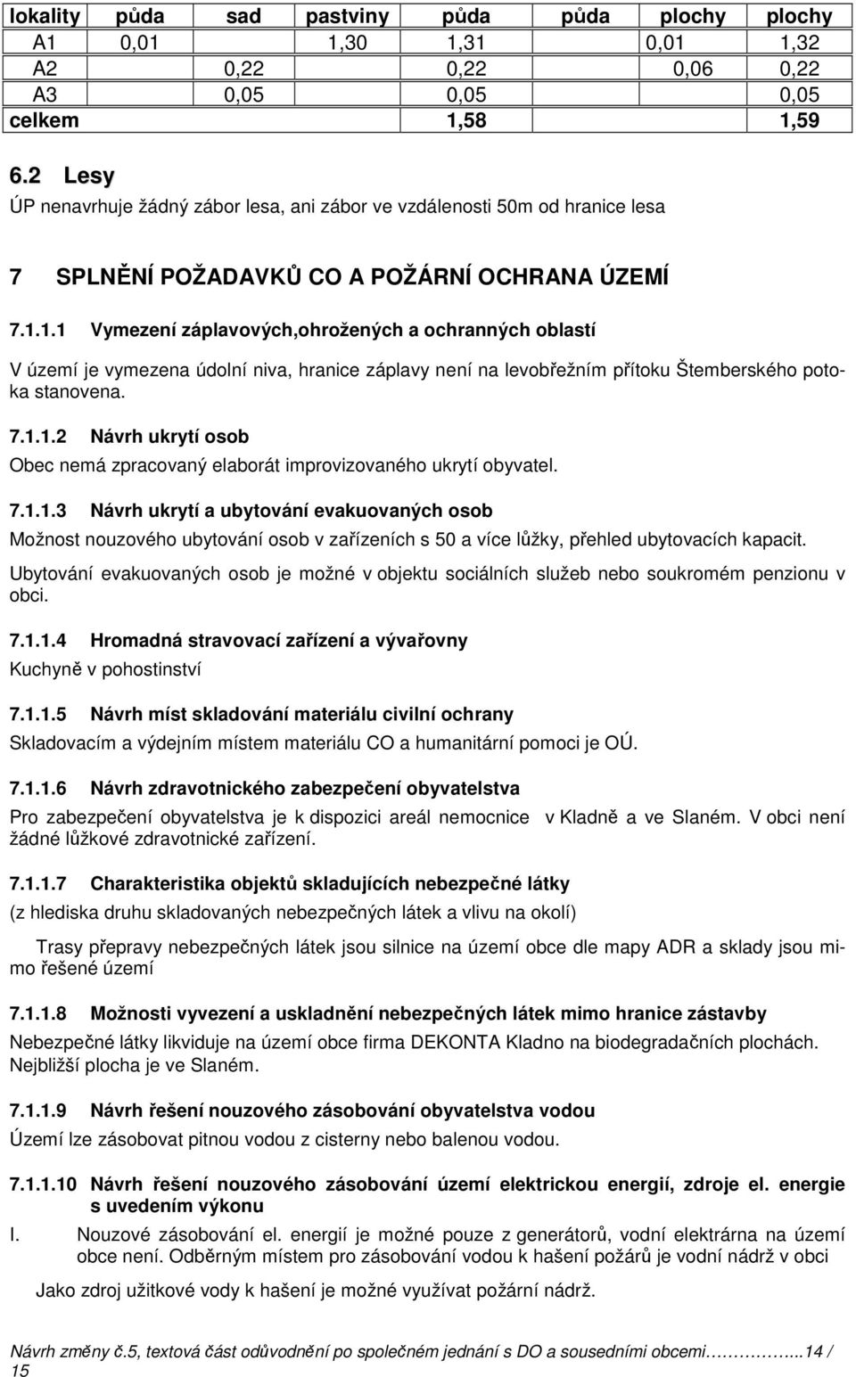 1.1 Vymezení záplavových,ohrožených a ochranných oblastí V území je vymezena údolní niva, hranice záplavy není na levobřežním přítoku Štemberského potoka stanovena. 7.1.1.2 Návrh ukrytí osob Obec nemá zpracovaný elaborát improvizovaného ukrytí obyvatel.