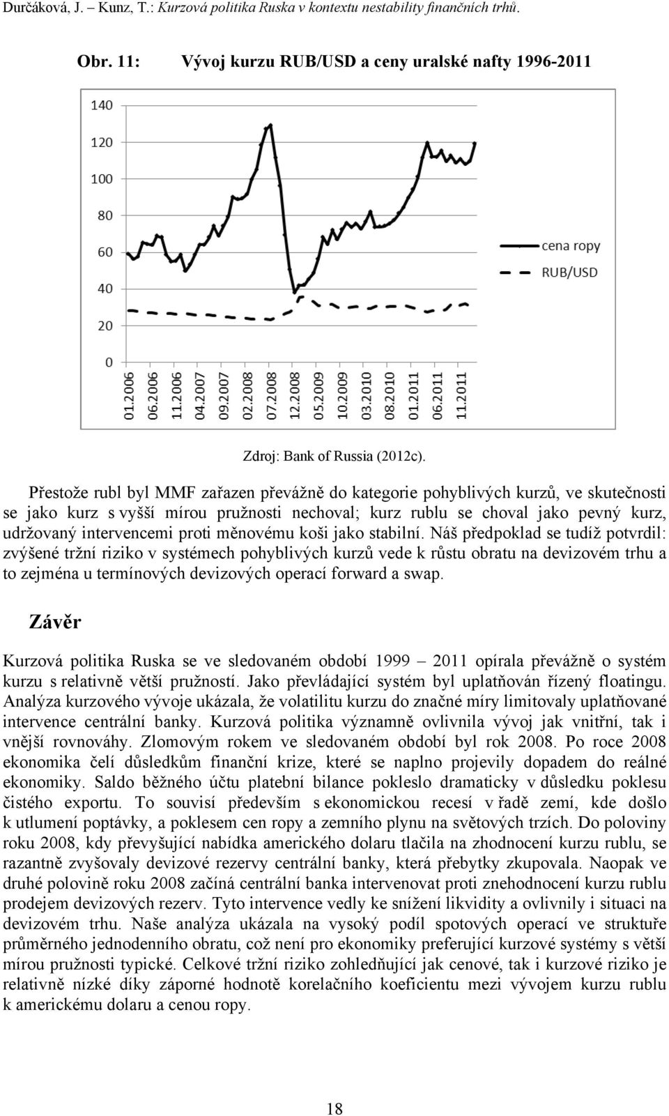 měnovému koši jako stabilní.