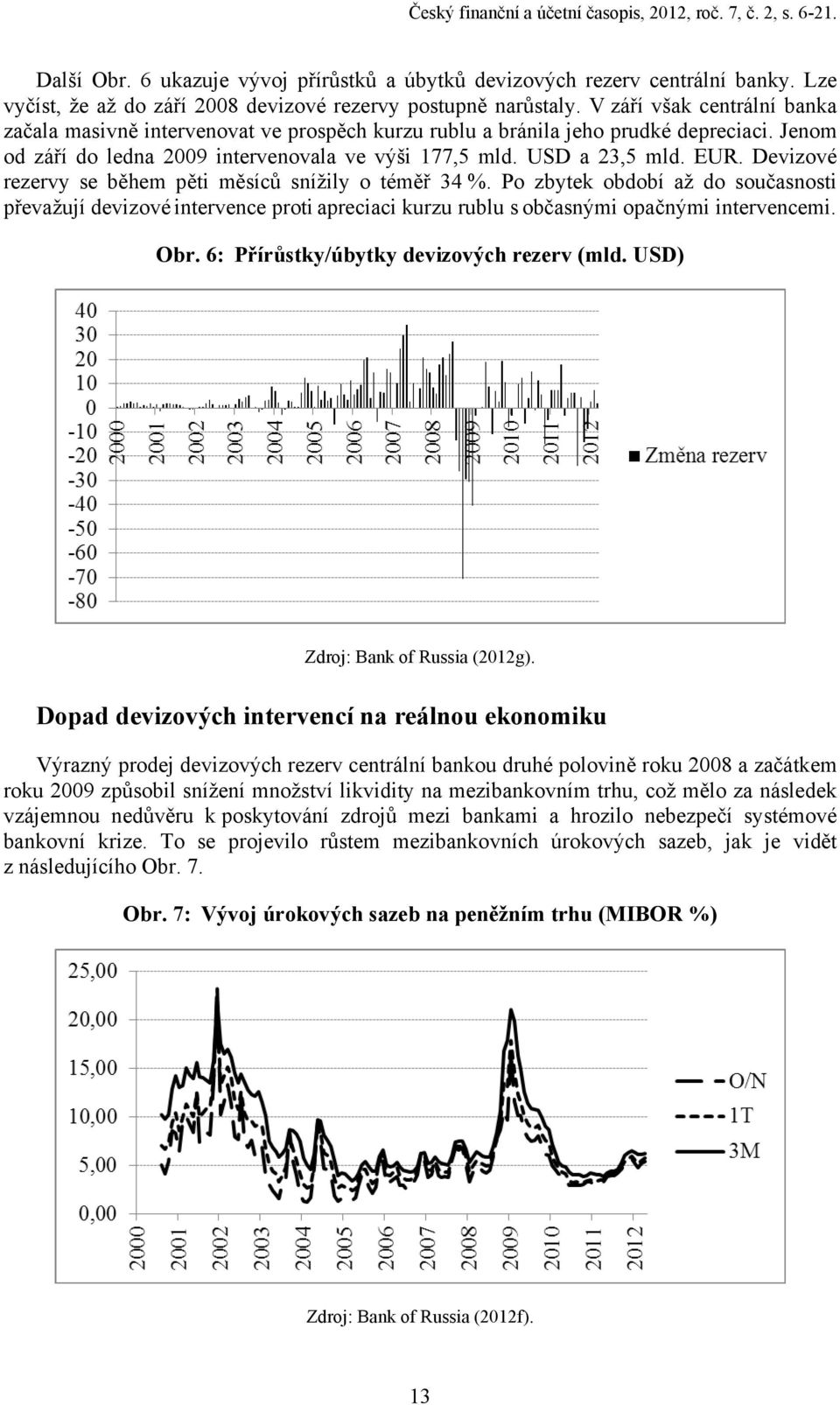 Jenom od září do ledna 2009 intervenovala ve výši 177,5 mld. USD a 23,5 mld. EUR. Devizové rezervy se během pěti měsíců snížily o téměř 34 %.