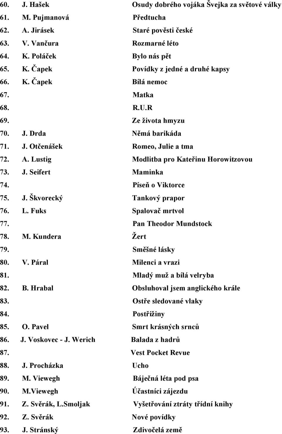 Píseň o Viktorce 75. J. Škvorecký Tankový prapor 76. L. Fuks Spalovač mrtvol 77. Pan Theodor Mundstock 78. M. Kundera Žert 79. Směšné lásky 80. V. Páral Milenci a vrazi 81.