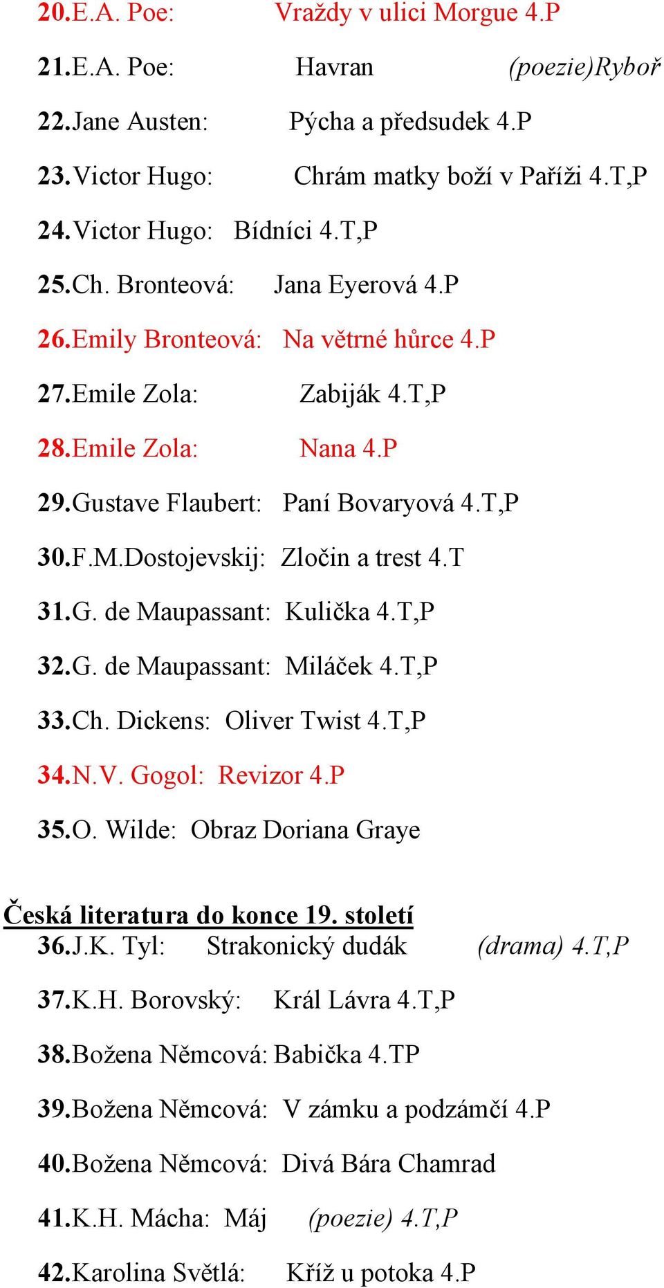 Dostojevskij: Zločin a trest 4.T 31. G. de Maupassant: Kulička 4.T,P 32. G. de Maupassant: Miláček 4.T,P 33. Ch. Dickens: Oliver Twist 4.T,P 34. N.V. Gogol: Revizor 4.P 35. O. Wilde: Obraz Doriana Graye Česká literatura do konce 19.