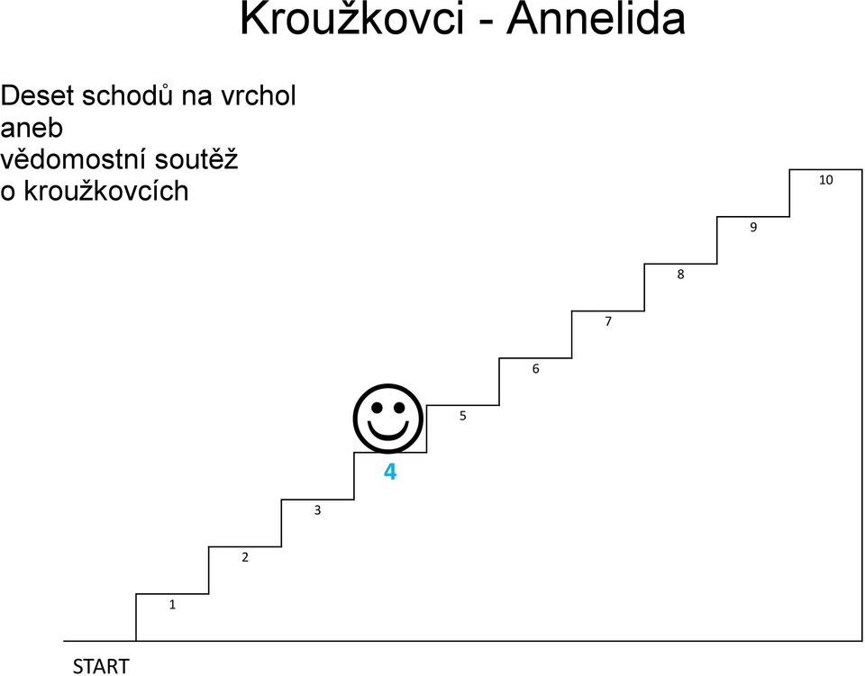 vědomostní soutěţ o