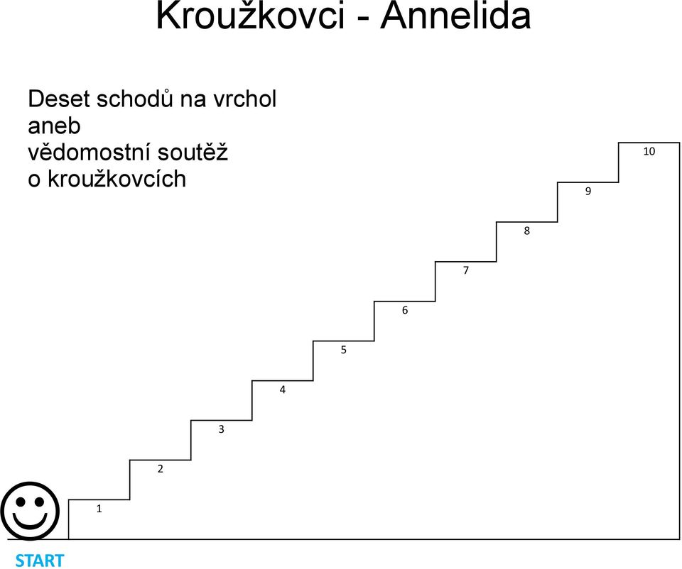 vědomostní soutěţ o