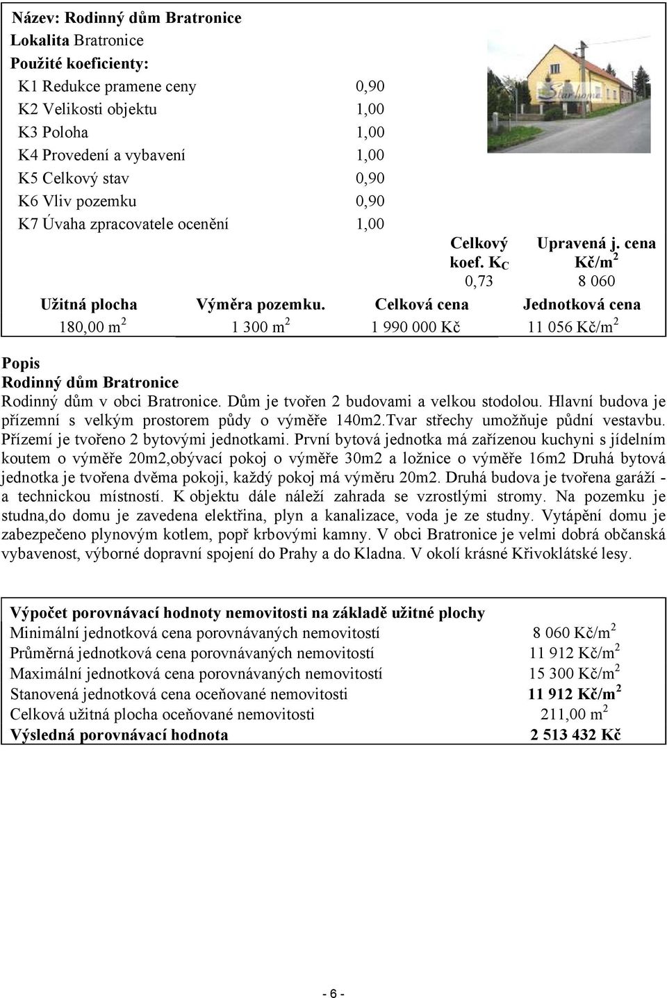 Celková cena Jednotková cena 180,00 m 2 1 300 m 2 1 990 000 Kč 11 056 Kč/m 2 Popis Rodinný dům Bratronice Rodinný dům v obci Bratronice. Dům je tvořen 2 budovami a velkou stodolou.