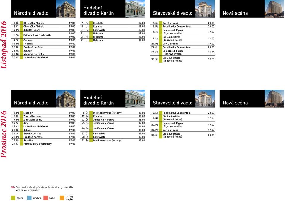 St 19. So 21. Po Don Giovanni 24. Čt Popelka (La Cenerentola) 25. Pá 30. St Národní divadlo Prosinec 2016 2. Pá Macbeth 6. Út Z mrtvého domu 9. Pá Z mrtvého domu 14. St Aida 15.