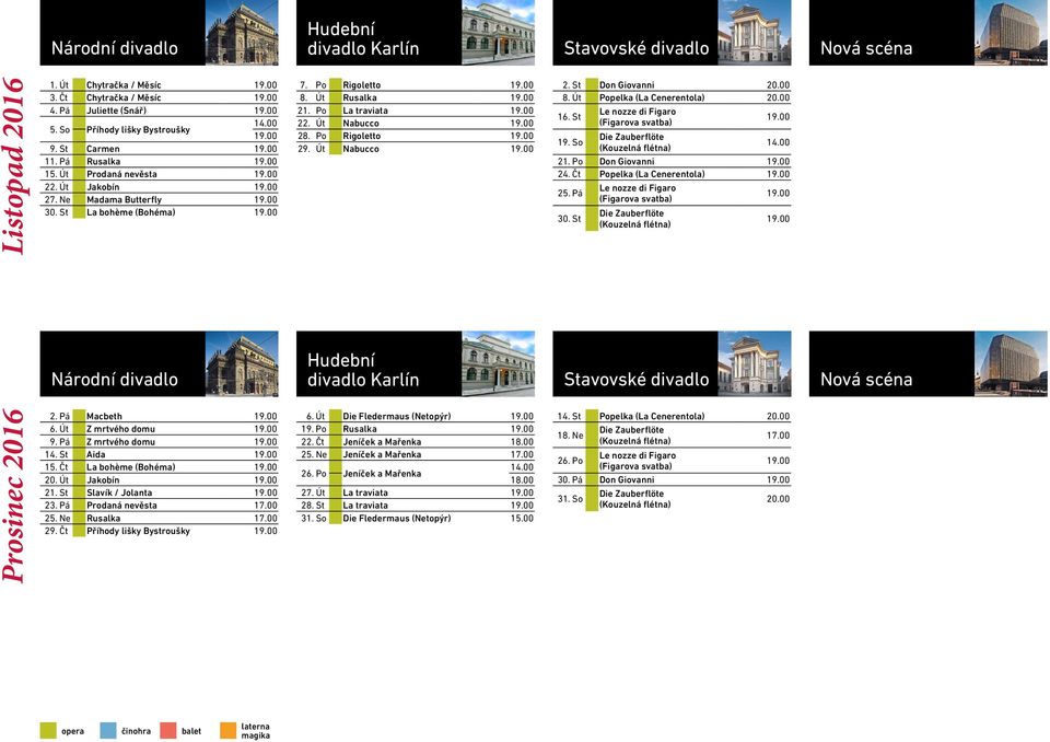 Út Popelka (La Cenerentola) 16. St 19. So 21. Po Don Giovanni 24. Čt Popelka (La Cenerentola) 25. Pá 30. St Národní divadlo divadlo Karlín Stavovské divadlo Nová scéna Prosinec 2016 2. Pá Macbeth 6.
