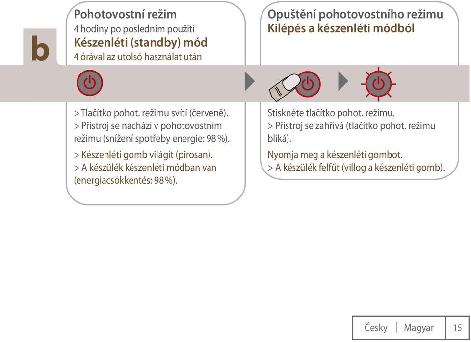 > Přístroj se nachází v pohotovostním režimu (snížení spotřeby energie: 98 %). > Készenléti gomb világít (pirosan).