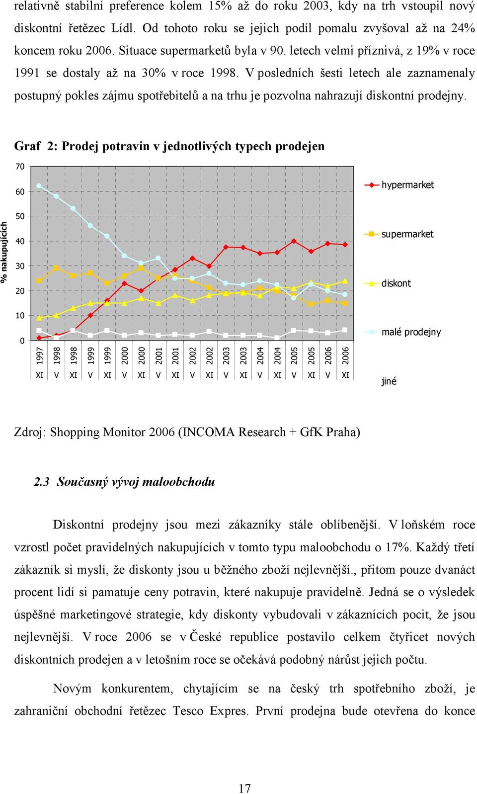 V posledních šesti letech ale zaznamenaly postupný pokles zájmu spotřebitelů a na trhu je pozvolna nahrazují diskontní prodejny.