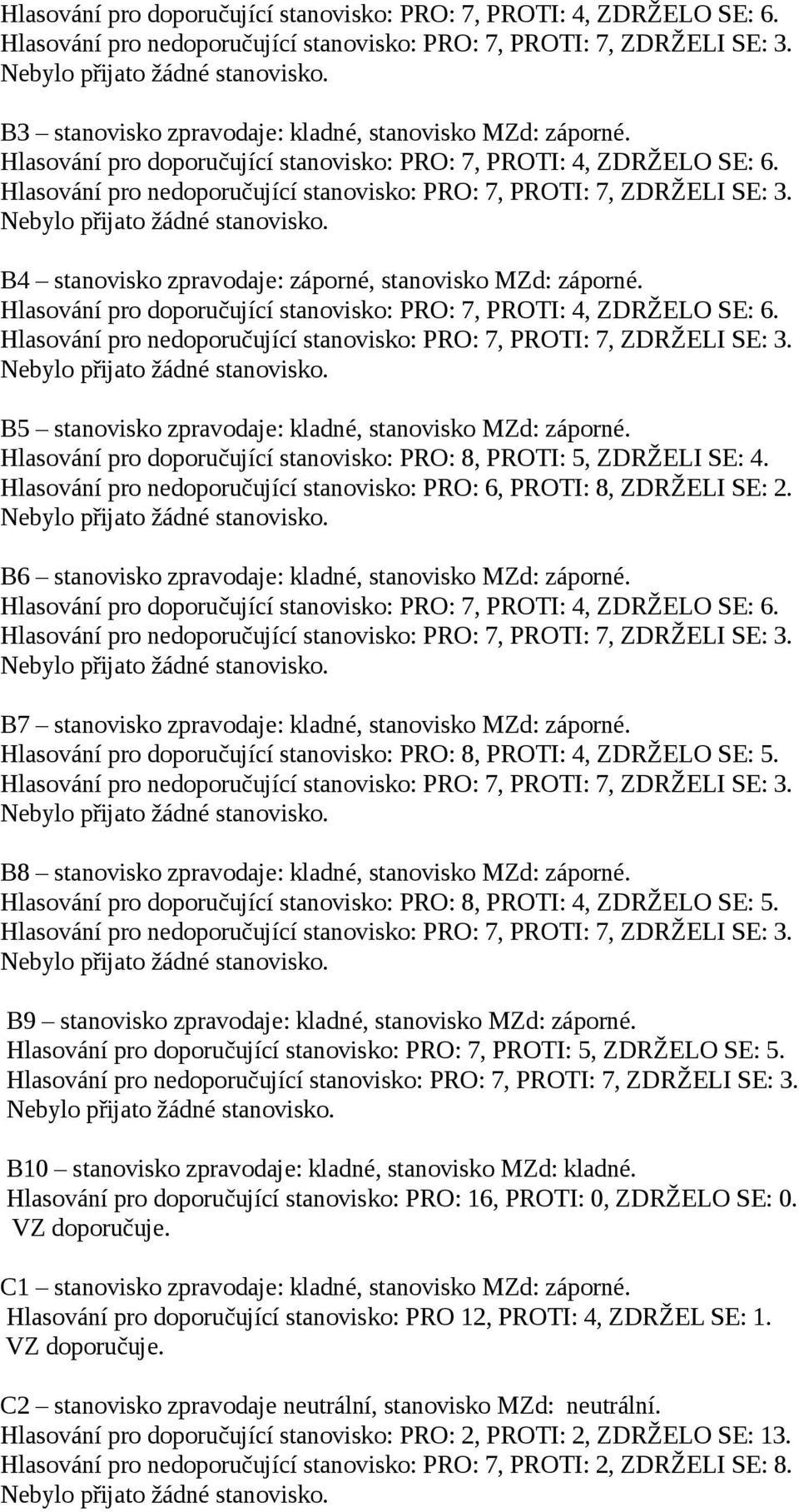 Hlasování pro doporučující stanovisko: PRO: 7, PROTI: 4, ZDRŽELO SE: 6. B5 stanovisko zpravodaje: kladné, stanovisko MZd: záporné.