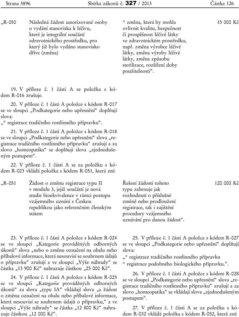 která by mohla ovlivnit kvalitu, bezpečnost či prospěšnost léčivé látky ve zdravotnickém prostředku, např.