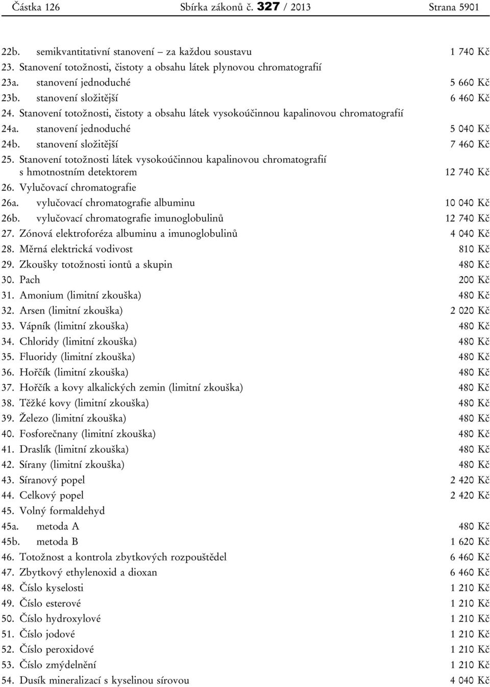 stanovení složitější 7 460 Kč 25. Stanovení totožnosti látek vysokoúčinnou kapalinovou chromatografií s hmotnostním detektorem 12 740 Kč 26. Vylučovací chromatografie 26a.