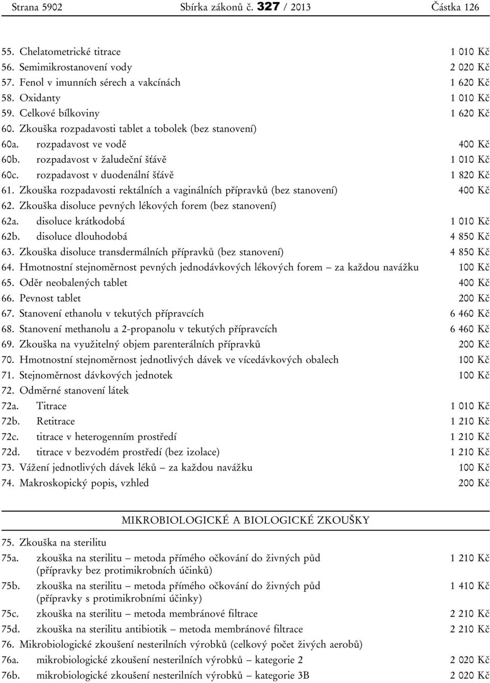 rozpadavost v duodenální šťávě 1 820 Kč 61. Zkouška rozpadavosti rektálních a vaginálních přípravků (bez stanovení) 400 Kč 62. Zkouška disoluce pevných lékových forem (bez stanovení) 62a.