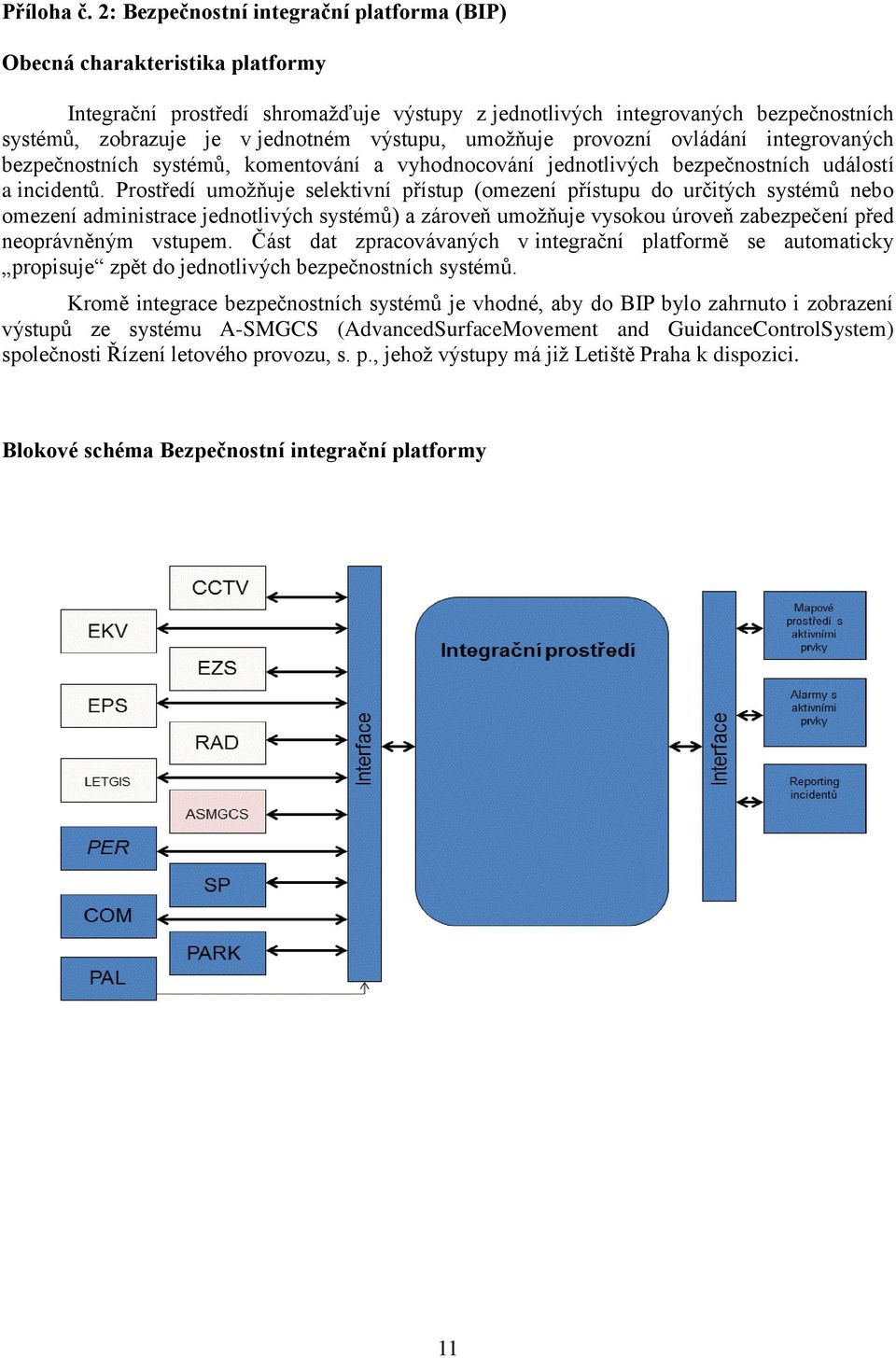 výstupu, umožňuje provozní ovládání integrovaných bezpečnostních systémů, komentování a vyhodnocování jednotlivých bezpečnostních událostí a incidentů.