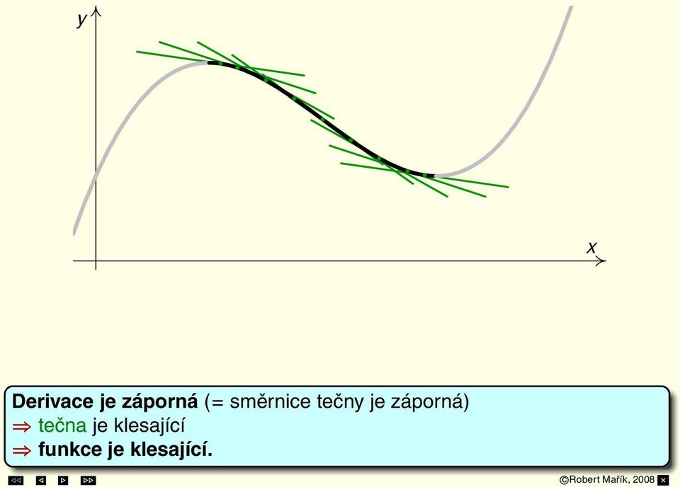 záporná) tečna je
