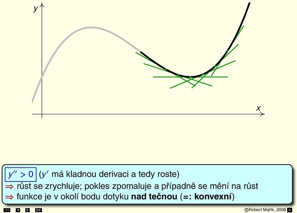 zpomaluje a případně se mění na růst