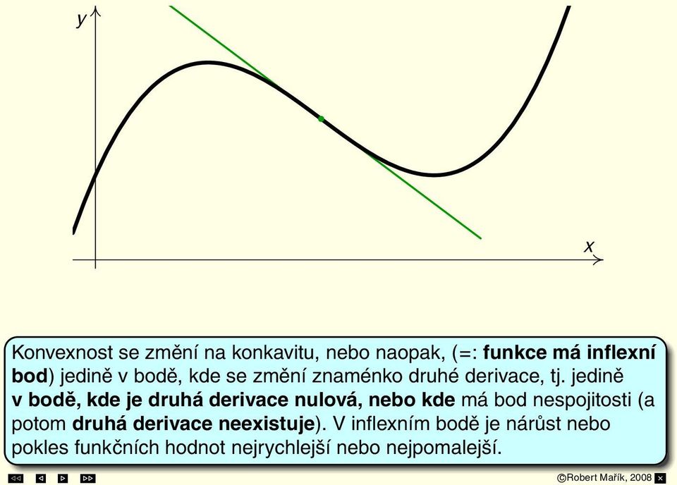 jedině v bodě, kde je druhá derivace nulová, nebo kde má bod nespojitosti (a potom
