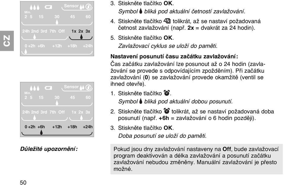 Zavlažovací cyklus se uloží do paměti. Nastavení posunutí času začátku zavlažování: Čas začátku zavlažování lze posunout až o 24 hodin (zavlažování se provede s odpovídajícím zpožděním).