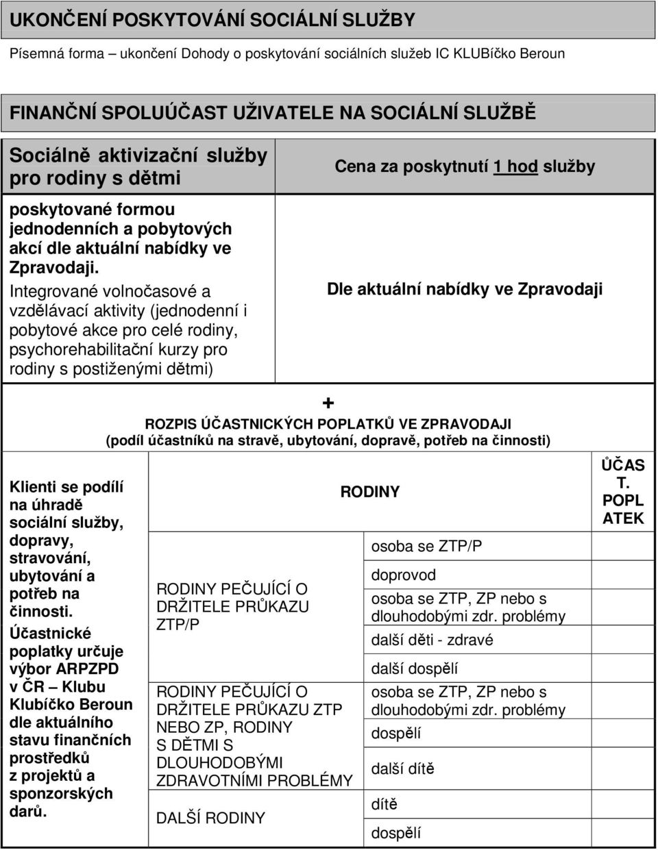 Integrované volnočasové a vzdělávací aktivity (jednodenní i pobytové akce pro celé rodiny, psychorehabilitační kurzy pro rodiny s postiženými dětmi) Klienti se podílí na úhradě sociální služby,