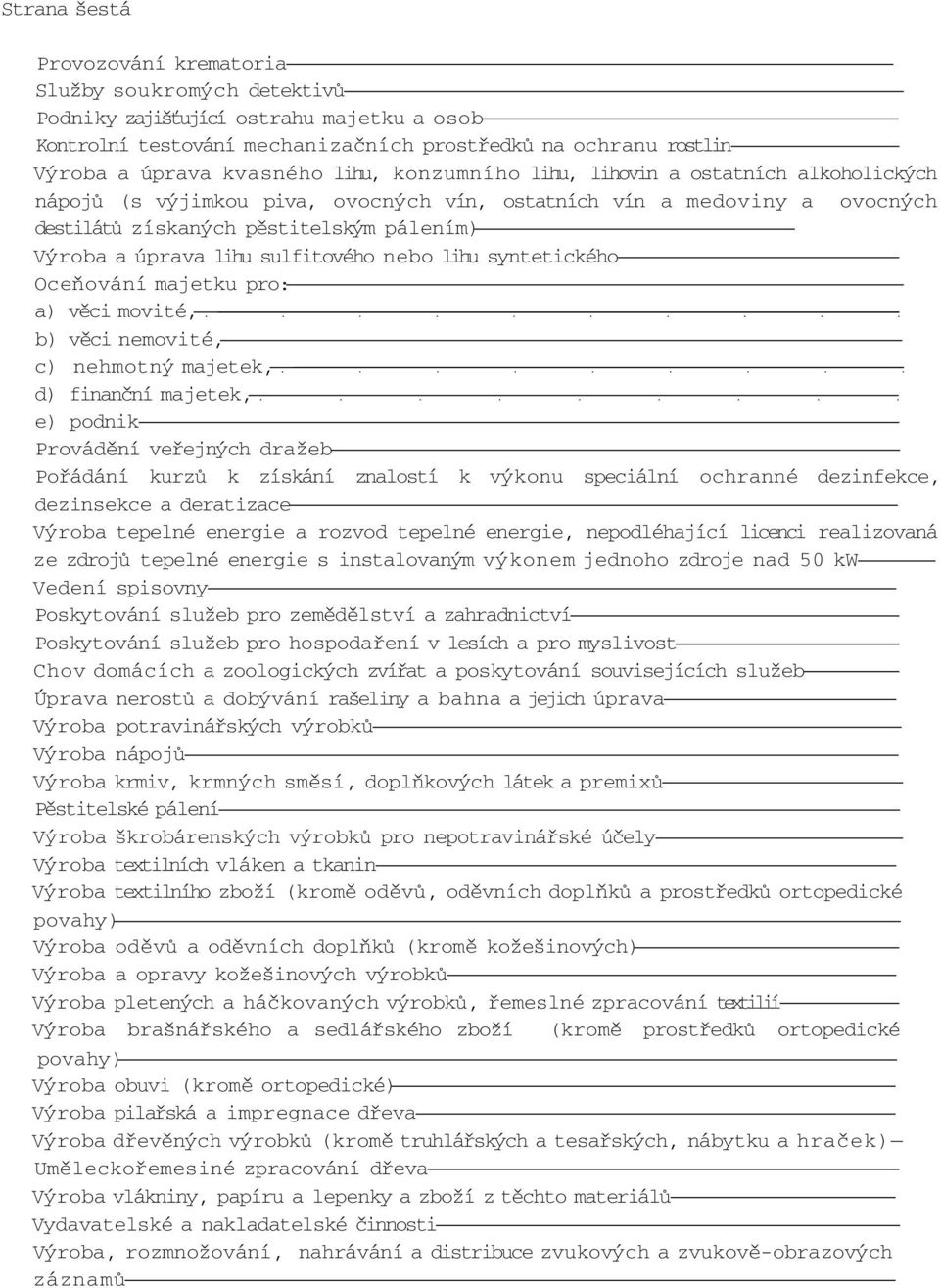 sulfitového nebo lihu syntetického Oceňování majetku pro: a) věci movité, b) věci nemovité, c) nehmotný majetek, d) finanční majetek, e) podnik Provádění veřejných dražeb Pořádání kurzů k získání