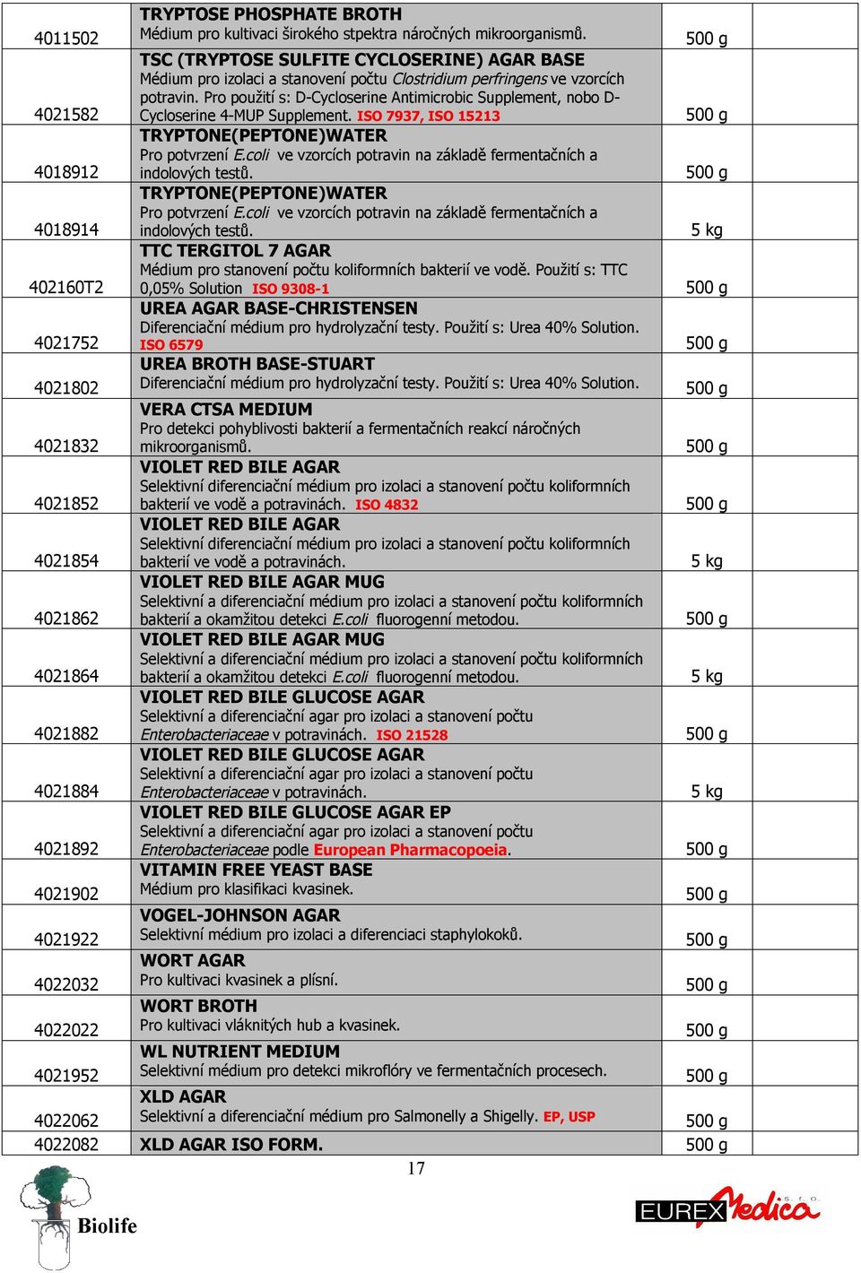 Pro použití s: D-Cycloserine Antimicrobic Supplement, nobo D- Cycloserine 4-MUP Supplement. ISO 7937, ISO 15213 TRYPTONE(PEPTONE)WATER Pro potvrzení E.