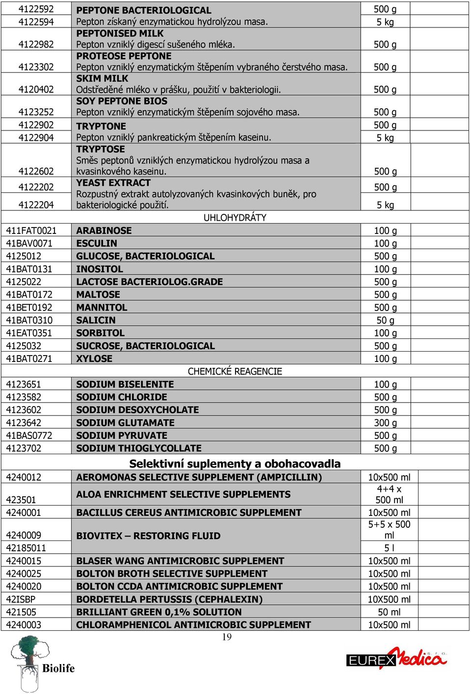 4123252 SOY PEPTONE BIOS Pepton vzniklý enzymatickým štěpením sojového masa. 4122902 TRYPTONE 4122904 Pepton vzniklý pankreatickým štěpením kaseinu.