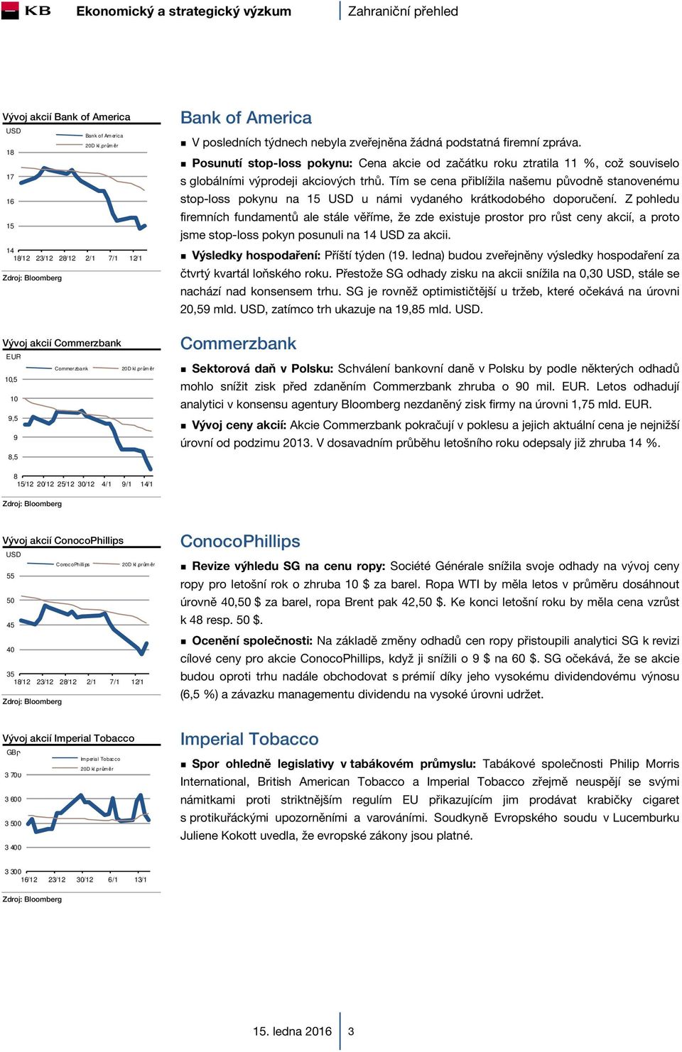 Tím se cena přiblížila našemu původně stanovenému stop-loss pokynu na 15 USD u námi vydaného krátkodobého doporučení.