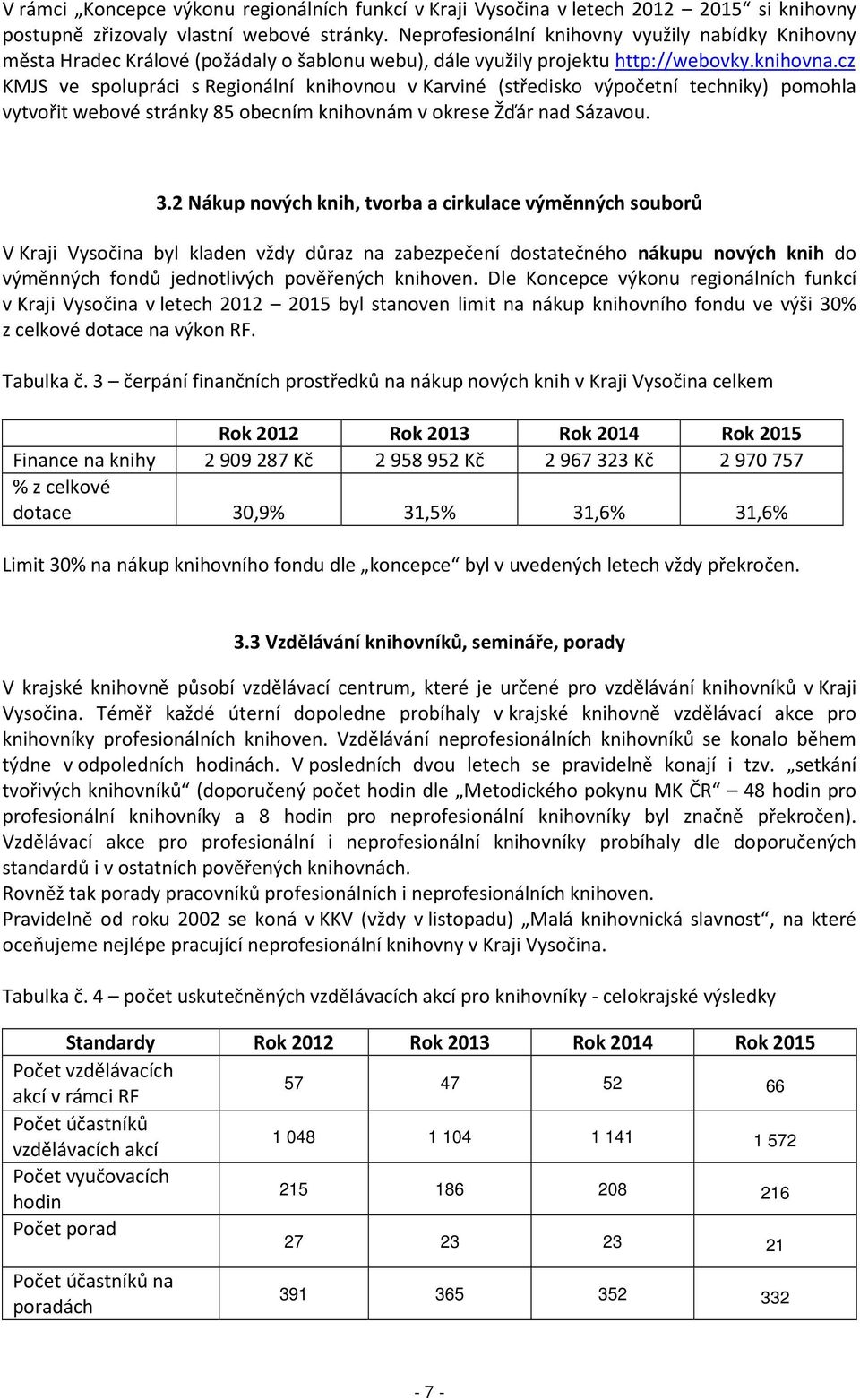 cz KMJS ve spolupráci s Regionální knihovnou v Karviné (středisko výpočetní techniky) pomohla vytvořit webové stránky 85 obecním knihovnám v okrese Žďár nad Sázavou. 3.