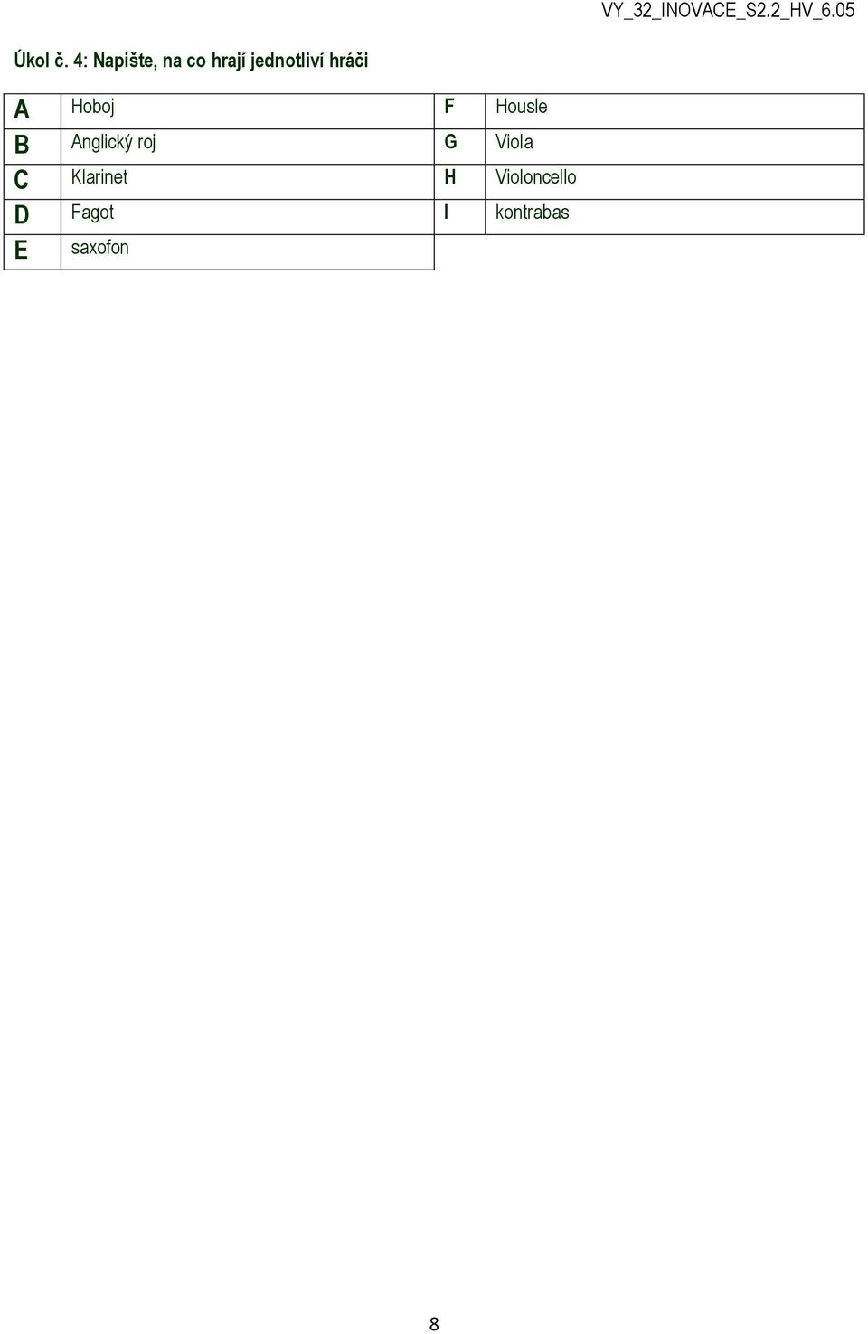 hráči A Hoboj F Housle B Anglický