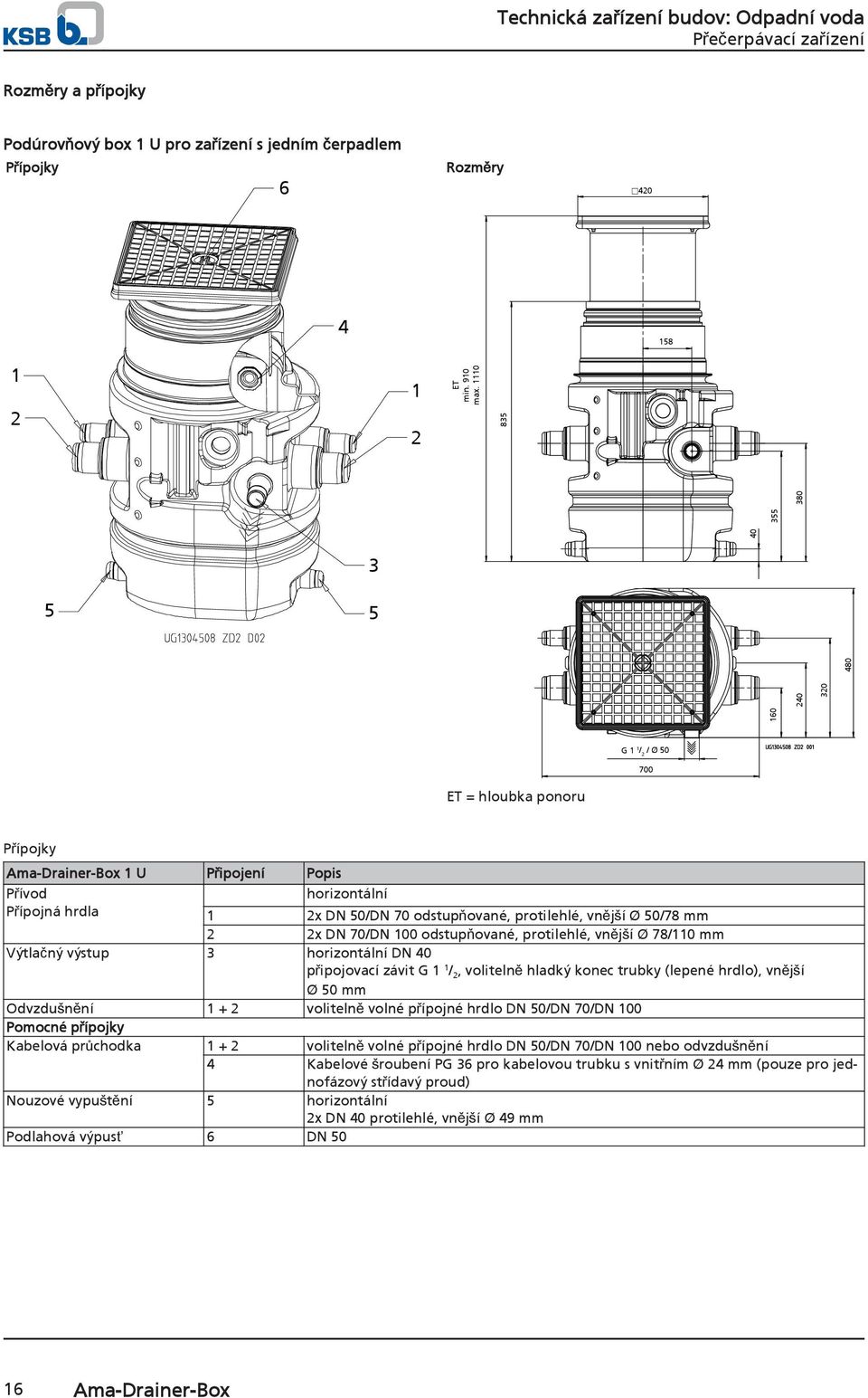 0/78 mm x DN 70/DN 100 odstupňované, protilehlé, vnější Ø 78/110 mm Výtlačný výstup 3 horizontální DN 0 připojovací závit G 1 1 /, volitelně hladký konec trubky (lepené hrdlo), vnější Ø 0 mm