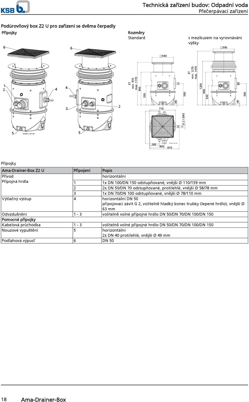 odstupňované, protilehlé, vnější Ø 8/78 mm 3 1x DN 70/DN 100 odstupňované, vnější Ø 78/110 mm Výtlačný výstup horizontální DN 0 připojovací závit G, volitelně hladký konec trubky (lepené hrdlo),