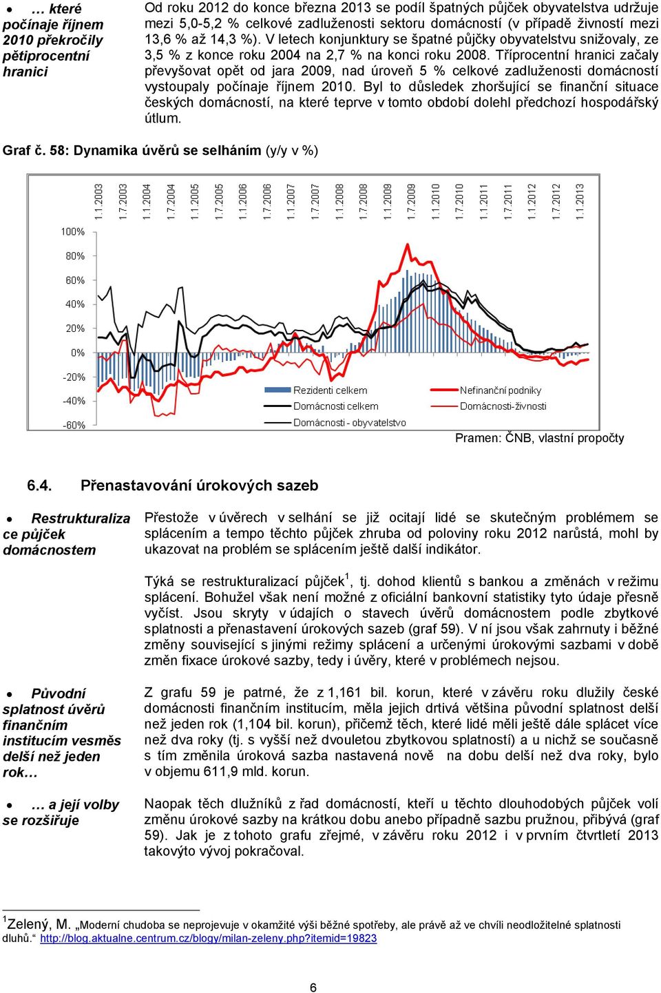 Tříprocentní hranici začaly převyšovat opět od jara 2009, nad úroveň 5 % celkové zadluženosti domácností vystoupaly počínaje říjnem 2010.