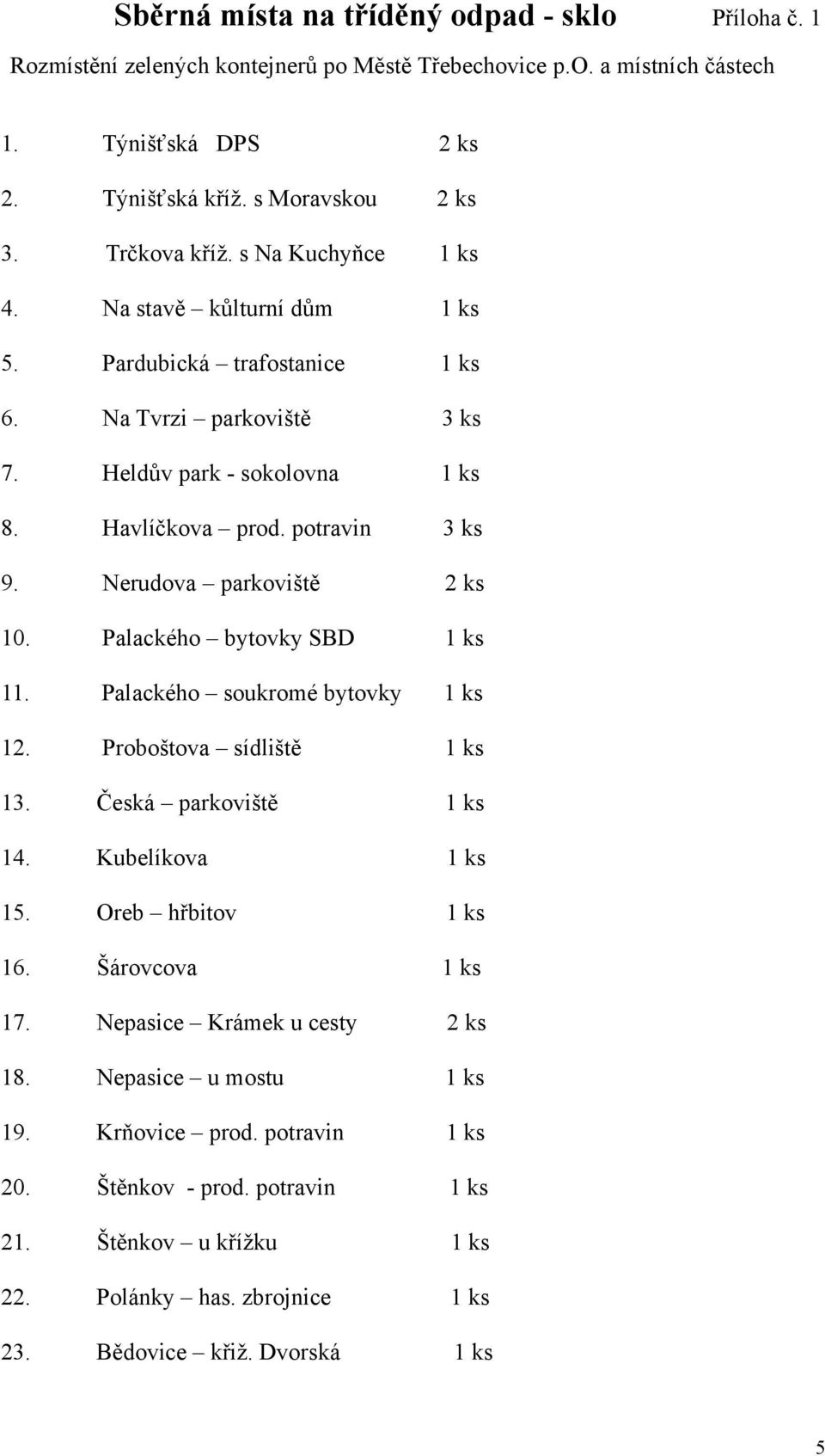 Nerudova parkoviště 2 ks 10. Palackého bytovky SBD 1 ks 11. Palackého soukromé bytovky 1 ks 12. Proboštova sídliště 1 ks 13. Česká parkoviště 1 ks 14. Kubelíkova 1 ks 15. Oreb hřbitov 1 ks 16.